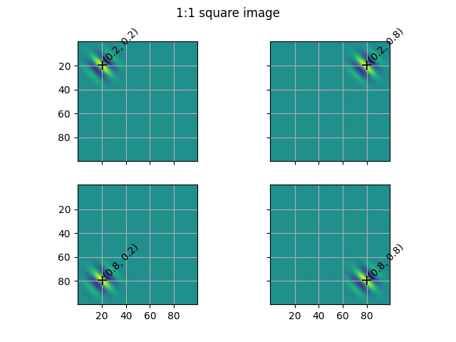 1:1 square image